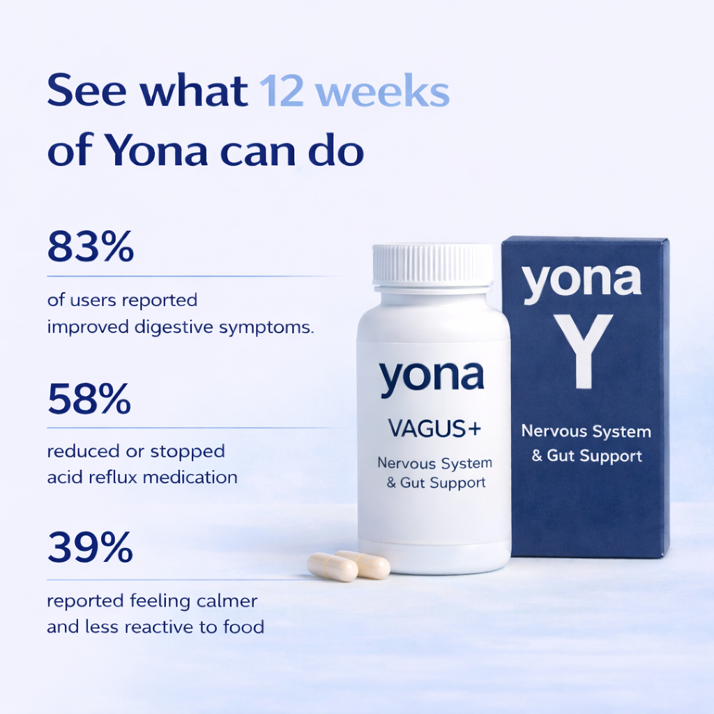 Yona Vagus+ | Targets the Root Cause of Gut Issues | Noticeable Relief in 6 Weeks