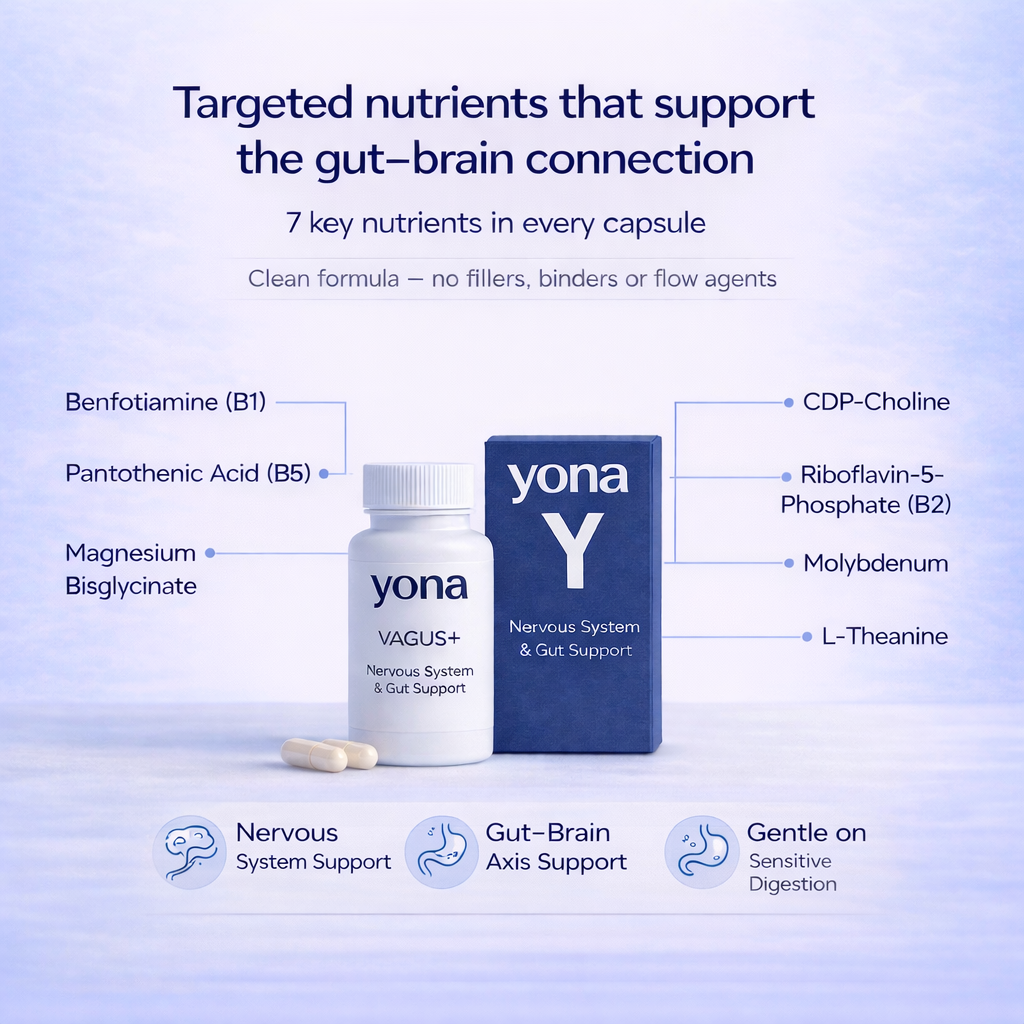 Yona Vagus+ | Targets the Root Cause of Gut Issues | Noticeable Relief in 6 Weeks