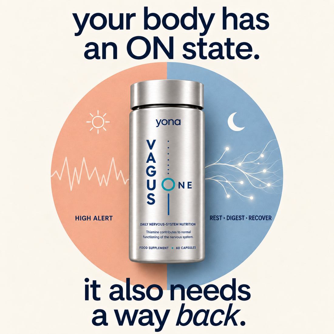 A Vagus One bottle between a high-alert side and a rest side. The image reads: your body has an on state, it also needs a way back.