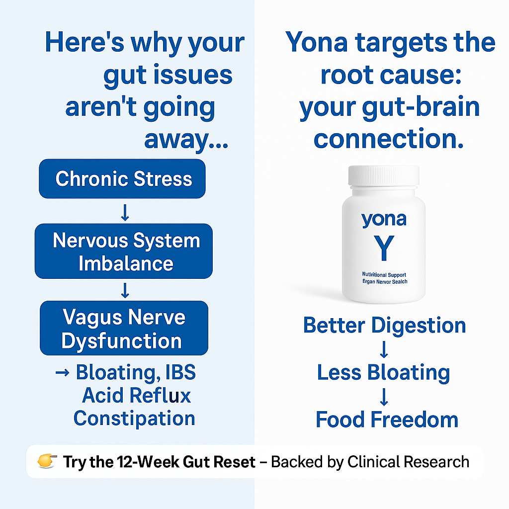 Yona Vagus+ | Targets the Root Cause of Gut Issues | Noticeable Relief in 6 Weeks