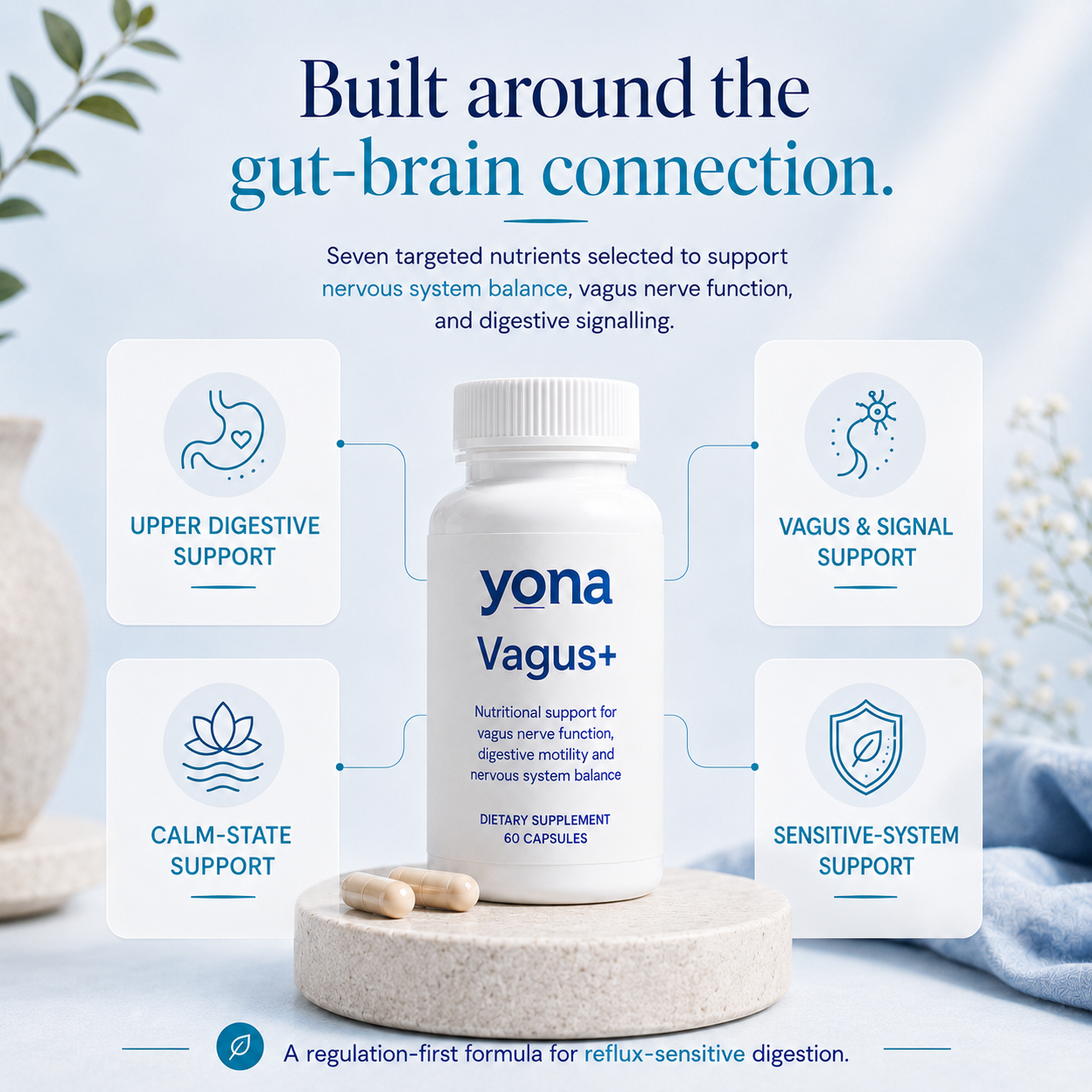 Yona Vagus+ | Targets the Root Cause of Acid Reflux | Relief in 6-12 Weeks
