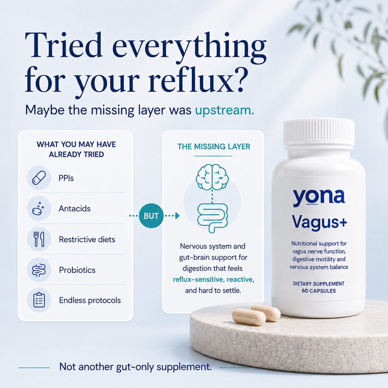 Yona Vagus+ | Targets the Root Cause of Acid Reflux | Relief in 6-12 Weeks
