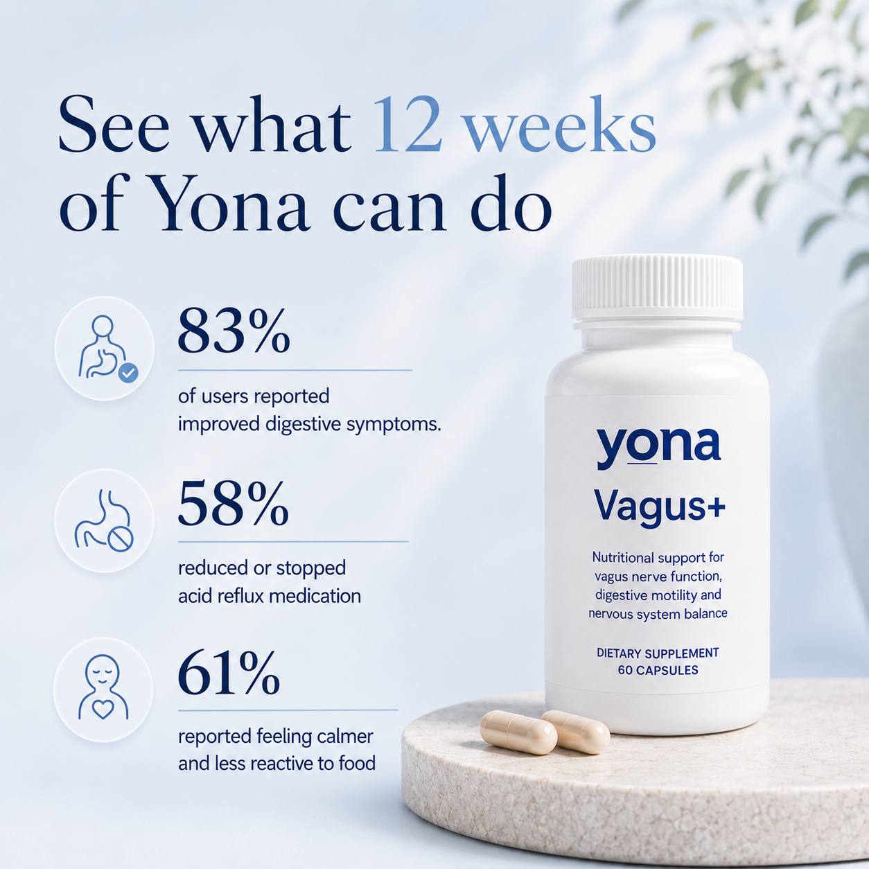 Yona Vagus+ | Targets the Root Cause of Acid Reflux | Relief in 6-12 Weeks