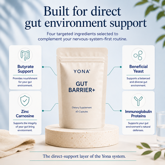 Yona Gut Barrier+ — four targeted ingredients for gut environment support
