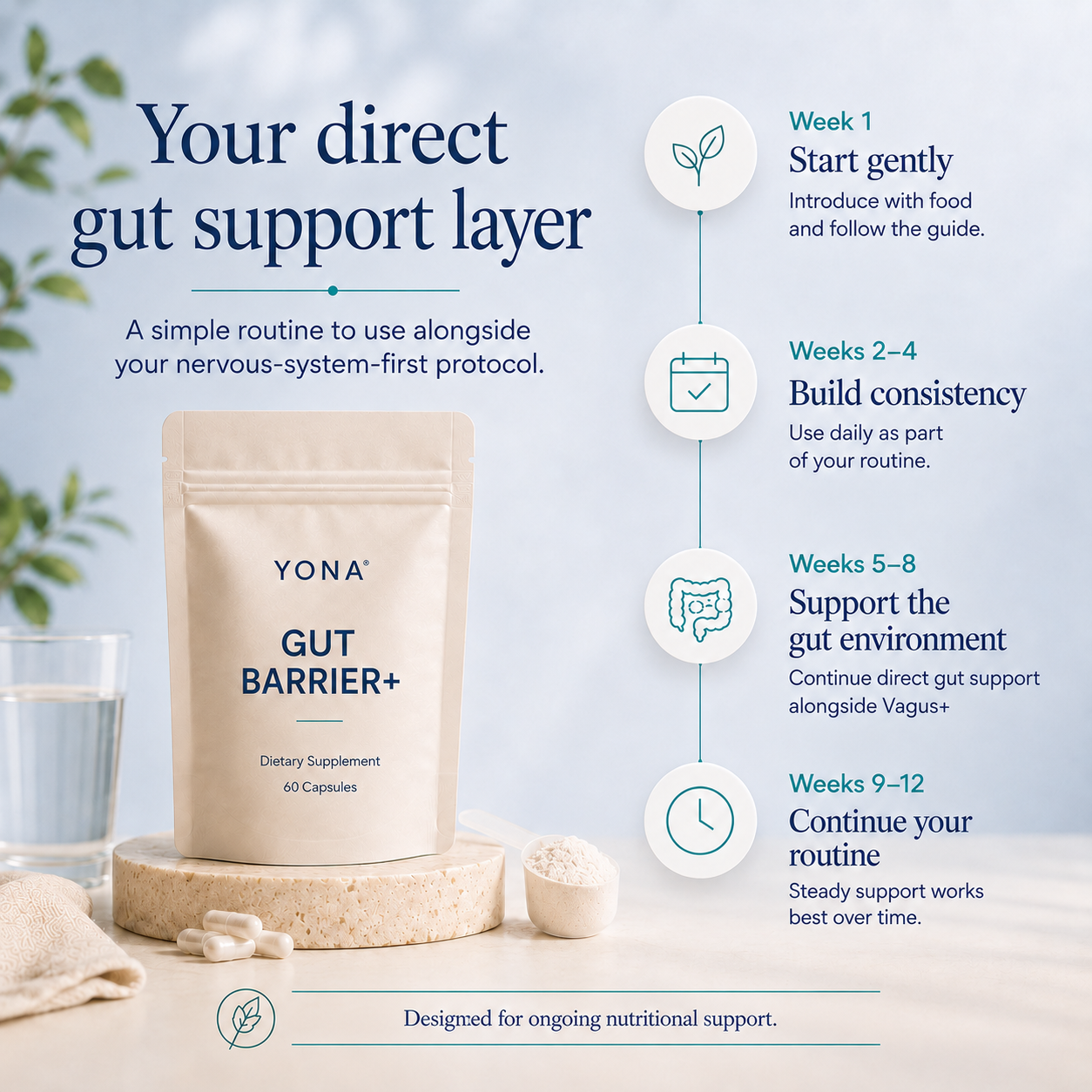 Gut Barrier+ | Advanced support after Vagus+