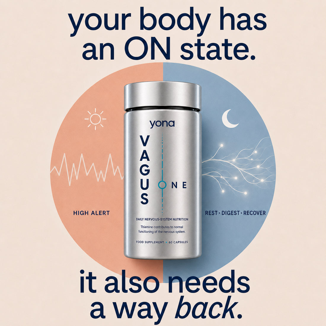 Vagus One. A Daily Vagus Nutraceutical Yona